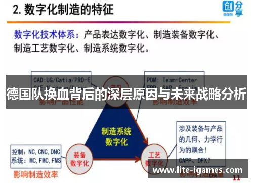 德国队换血背后的深层原因与未来战略分析 德国队换血背后的深层原因与未来战略分析