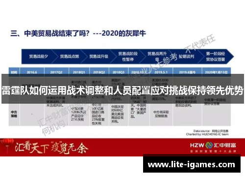 雷霆队如何运用战术调整和人员配置应对挑战保持领先优势 雷霆队如何运用战术调整和人员配置应对挑战保持领先优势