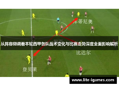 从阵容微调看本轮西甲各队战术变化与比赛走势深度全面影响解析