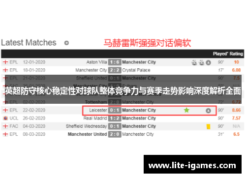 英超防守核心稳定性对球队整体竞争力与赛季走势影响深度解析全面