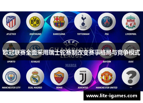 欧冠联赛全面采用瑞士轮赛制改变赛事格局与竞争模式